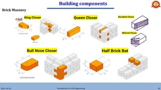 Building components
2024-10-26 Introduction to civil Engineering 45
Brick Masonry
 