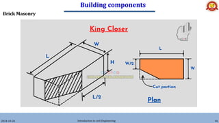 Building components
2024-10-26 Introduction to civil Engineering 46
Brick Masonry
 