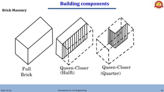 Building components
2024-10-26 Introduction to civil Engineering 48
Brick Masonry
 