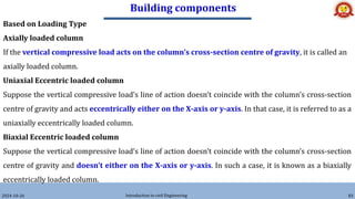 Building components
2024-10-26 Introduction to civil Engineering 83
Based on Loading Type
Axially loaded column
If the vertical compressive load acts on the column’s cross-section centre of gravity, it is called an
axially loaded column.
Uniaxial Eccentric loaded column
Suppose the vertical compressive load’s line of action doesn’t coincide with the column’s cross-section
centre of gravity and acts eccentrically either on the X-axis or y-axis. In that case, it is referred to as a
uniaxially eccentrically loaded column.
Biaxial Eccentric loaded column
Suppose the vertical compressive load’s line of action doesn’t coincide with the column’s cross-section
centre of gravity and doesn’t either on the X-axis or y-axis. In such a case, it is known as a biaxially
eccentrically loaded column.
 