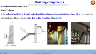 Building components
2024-10-26 Introduction to civil Engineering 86
Based on Slenderness ratio
Short Column
If the column’s effective length to its least lateral dimension ratio is less than 12, it is termed the
short column. These columns fail due to the crushing of concrete.
 