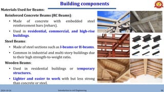Building components
2024-10-26 Introduction to civil Engineering 98
Materials Used for Beams:
Reinforced Concrete Beams (RC Beams):
• Made of concrete with embedded steel
reinforcement bars (rebars).
• Used in residential, commercial, and high-rise
buildings.
Steel Beams:
• Made of steel sections such as I-beams or H-beams.
• Common in industrial and multi-story buildings due
to their high strength-to-weight ratio.
Wooden Beams:
• Used in residential buildings or temporary
structures.
• Lighter and easier to work with but less strong
than concrete or steel.
 