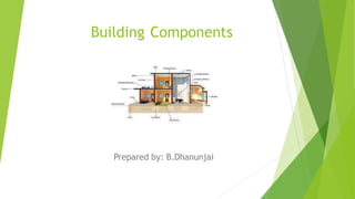 Building Components
Prepared by: B.Dhanunjai
 