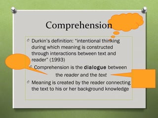 Comprehension
O Durkin’s definition: “intentional thinking
during which meaning is constructed
through interactions between text and
reader” (1993)
O Comprehension is the dialogue between
the reader and the text
O Meaning is created by the reader connecting
the text to his or her background knowledge
 