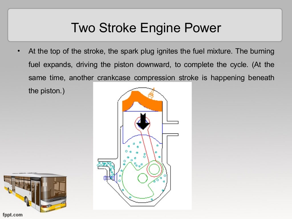Building compressed air driven generator