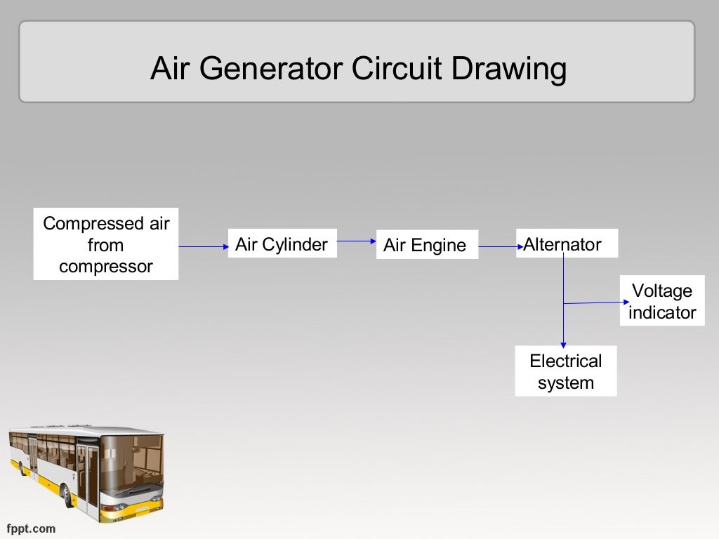 Building compressed air driven generator