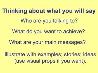 Building Confidence Ppt Ppt