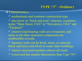 Understanding Building construction | PPT