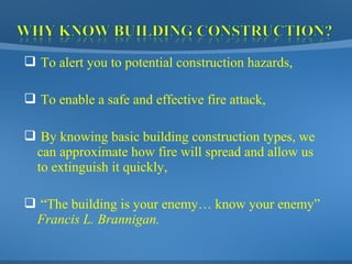 Understanding Building construction | PPT