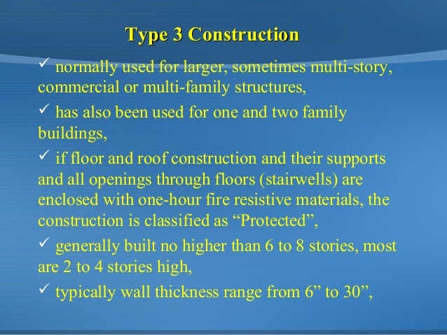 Understanding Building construction