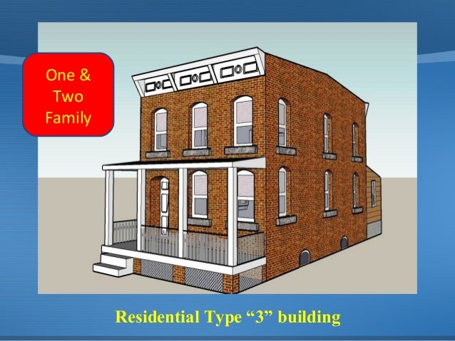 Understanding Building construction