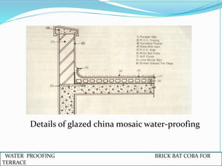 Details of glazed china mosaic water-proofing
WATER PROOFING BRICK BAT COBA FOR
TERRACE
 