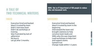 A TALE OF
TWO TECHNICAL WRITERS
MOVEMENT/SHIRAABEL
FAILED
› Executive hired and backed
› Wasn’t trusted by team
› Didn’t interview team
› Didn’t do workshops or
training
› Was frustrated by lack of
adherence
› No buy-in
› Let go after 3 months
SUCCEEDED
› Executive hired and backed
› Wasn’t trusted by team in the
beginning
› Interviewed the team and
brought statistics to help
convince team leads and
SMEs why this was important
› Lead workshops to help train
and support teams
› Gained trust
› Change made within 1.5 years
GOAL: Get an IT department of 150 people to reduce
silos and document work.
 