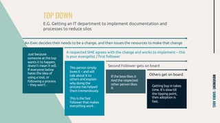 TOP DOWN
E.G. Getting an IT department to implement documentation and
processes to reduce silos
MOVEMENT/SHIRAABEL
An Exec decides their needs to be a change, and then issues the resources to make that change
Just because
someone at the top
wants it to happen,
doesn’t mean it will.
If everyone below
hates the idea of
using a tool, or
following a process
– they won’t .
A respected SME agrees with the change and works to implement – this
is your evangelist / first follower
This person simply
loves it – and will
talk about it to
others and explain
why doing the
process has helped
them tremendously
This is the fast
follower that makes
everything work.
Second Follower gets on board
If the boss likes it
And the respected
other person likes
it.
Others get on board
Getting buy in takes
time. It’s slow till
the tipping point,
then adoption is
fast.
 
