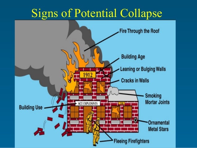 Types Of Building Construction For Firefighters Types Of Building Construction For Firefighters