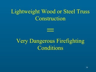 Lightweight Wood or Steel Truss
Construction

=
Very Dangerous Firefighting
Conditions

34

 