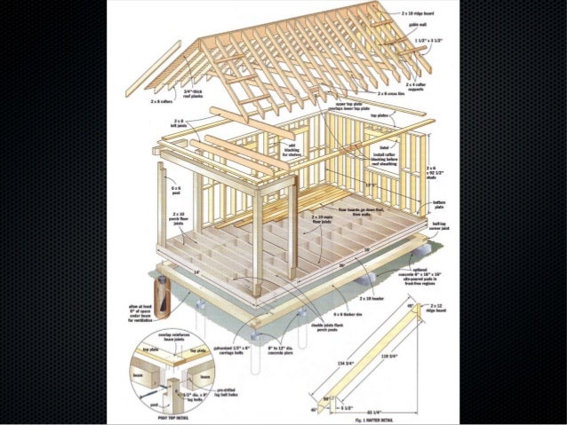 Building construction 2