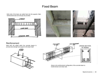 Both ends of the beam are rigidly fixed into the supports. Main
reinforcement bars and stirrups are provided.
Fixed Beam
Reinforcement
Steel bars are added within the concrete beams to
provide extra strength and support to the beam itself.
Above is the reinforcement configuration of the concrete beam to
handle tension and sheer load.
CROSS SECTION
OF REBAR
Beams & columns | 38
 