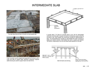 Building Construction: Experiencing Construction | PPTX