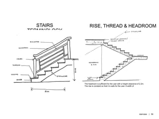 STAIRS
TERMINOLOGY
The headroom is sufficient for the user with a height clearance of 2.2m.
The rise is constant so that it is safe for the user. A width of
RISE, THREAD & HEADROOM
staircase | 59
 