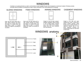 WINDOWS
A window is an opening formed on a wall or roof primarily to admit daylight through some transparent or translucent material. Windows provides
controlled natural ventilation to buildings and make a major contribution to the visual appearance of buildings.
SLIDING WINDOWS
Open with the sash sliding left or
right. Sliding windows are easier
and faster. In a single slider, one
sash slides to open. In a double
sliders are create for providing air
circulation.
CASEMENT WINDOWS
Hinged at the side and open
outward like a door. It looks like a
picture window because unlike
double hung or sliding windows. A
casement window has no rail,
some casement windows are
simply pushed open but most have
a hand crank
AWNING WINDOWS
Hinged on top and open outward,
enabling ventilation without letting
in rain or falling leaves. Screens
are on the inside of the window,
where they are more protected
from the elements.
FIXED WINDOWS
Open with the sash sliding left or
right. Sliding windows are easier
and faster. In a single slider, one
sash slides to open. In a double
sliders are create for providing air
circulation.
B
A
C
D
WINDOWS anatomy
Doors & windows | 65
Frame
Sash
Glass
Jamb
Mullion
 