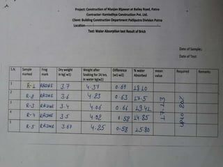 Building construction