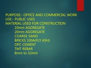 PURPOSE:- OFFICE AND COMMERCIAL WORK
USE:- PUBLIC USES
MATERIAL USED FOR CONSTRUCTION
10mm AGGREGATE
20mm AGGREGATE
COARSE SAND
BRICKS 100A(FLY ASH)
OPC CEMENT
TMT REBAR
8mm to 32mm
 