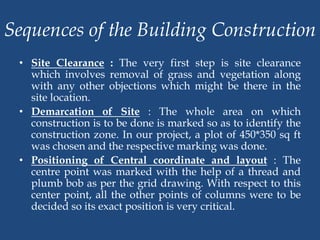 Building Construction powerpoint for diploma engineering students | PPTX