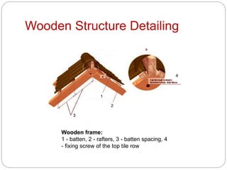 Wooden Structure Detailing
Wooden frame:
1 - batten, 2 - rafters, 3 - batten spacing, 4
- fixing screw of the top tile row
 
