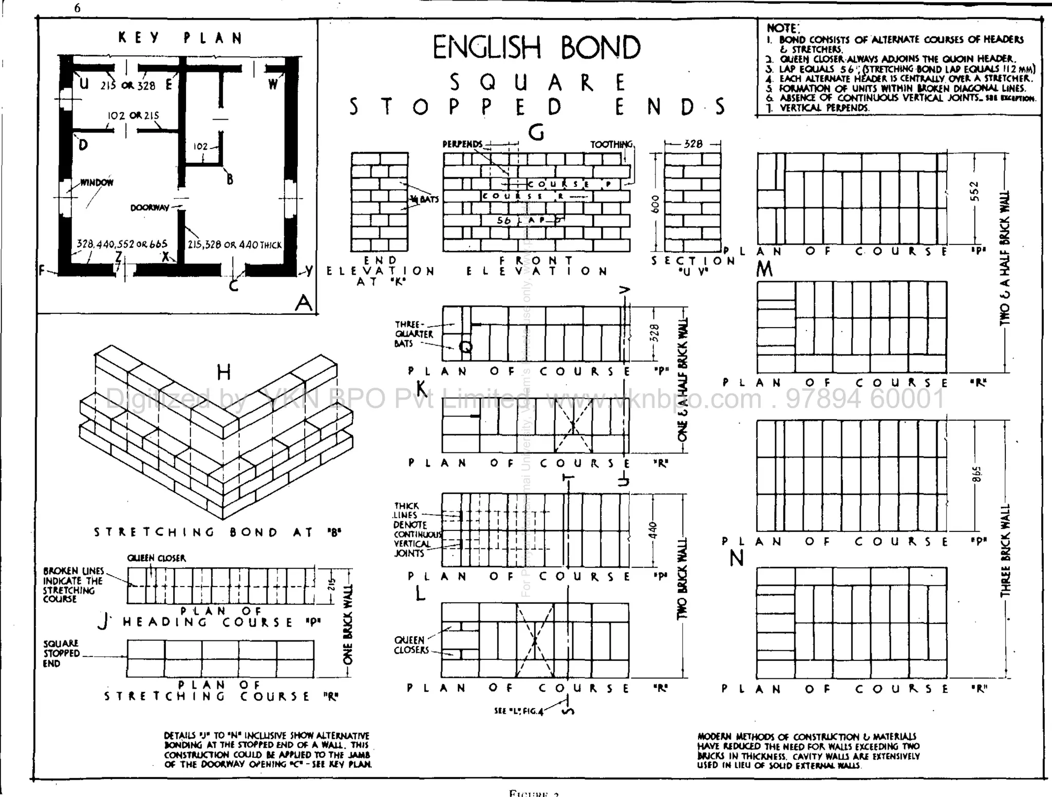 Building construction vol-1 | PDF