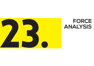 FORCE
ANALYSIS
23.
 