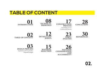 TABLE OF CONTENT
01INTRODUCTION
02TABLE OF CONTENT
03DESIGN PROCESS
- Inspiration and Case Studies
- Proposed Designs
08TECHNICAL
DRAWINGS
12DETAILS AND
JOINTS
15MATERIAL
SELECTION
17CONSTRUCTION
PROCESS
- Assembling process
- Construction process
23FORCE
ANALYSIS
26WEATHER
CONSIDERATION
AND
ACCESSIBILITY
02.
28CONCLUSION
30REFERENCES
 