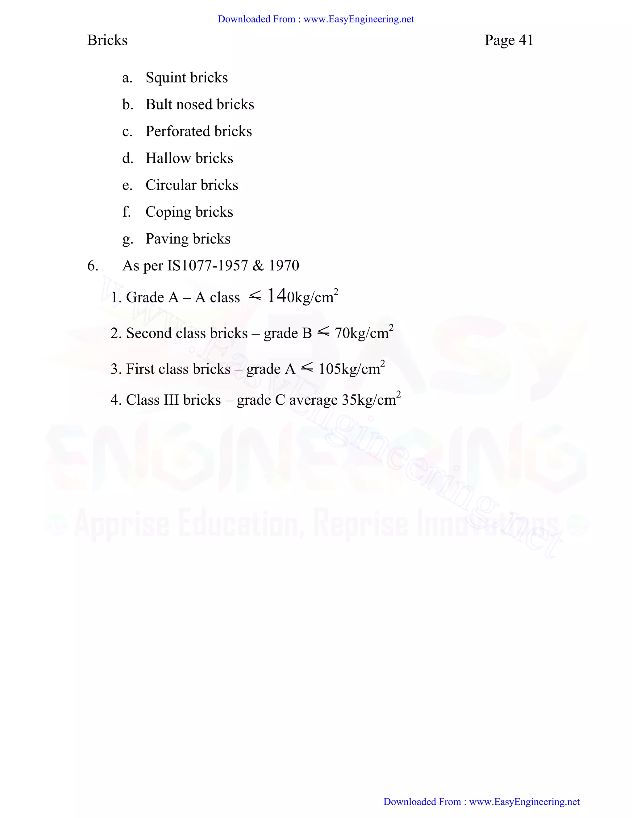 Building construction and materials notes | PDF