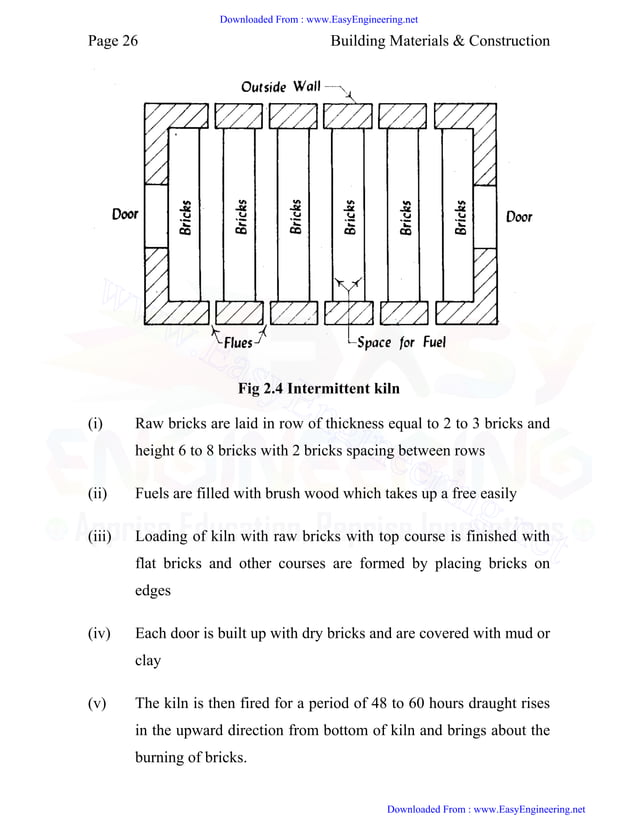 Building construction and materials notes | PDF | Civil Engineering ...