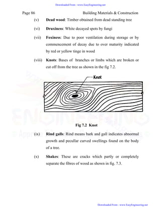Building construction and materials notes | PDF