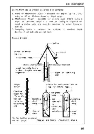 Boring Methods to Obtain Disturbed Soil Samples:
1 . Hand or Mechanical Auger † suitable for depths up to 3„000
using a 150 or 200 mm diameter flight auger.
2. Mechanical Auger † suitable for depths over 3„000 using a
flight or Cheshire auger † a liner or casing is required for
most granular soils and may be required for other types of
subsoil.
3. Sampling Shells † suitable for shallow to medium depth
borings in all subsoils except rock.
97
Soil Investigation
 