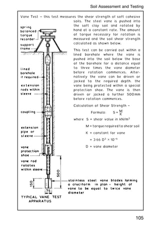 Vane Test ~ this test measures the shear strength of soft cohesive
soils. The steel vane is pushed into
the soft clay soil and rotated by
hand at a constant rate. The amount
of torque necessary for rotation is
measured and the soil shear strength
calculated as shown below.
This test can be carried out within a
lined borehole where the vane is
pushed into the soil below the base
of the borehole for a distance equal
to three times the vane diameter
before rotation commences. Alter-
natively the vane can be driven or
jacked to the required depth, the
vane being protected within a special
protection shoe. The vane is then
driven or jacked a further 500 mm
before rotation commences.
Calculation of Shear Strength †
Formula: S =
M
K
where S = shear value in kN/m2
M = torque required to shear soil
K = constant for vane
= 3„66 D3
✕ 10†6
D = vane diameter
105
Soil Assessment and Testing
 