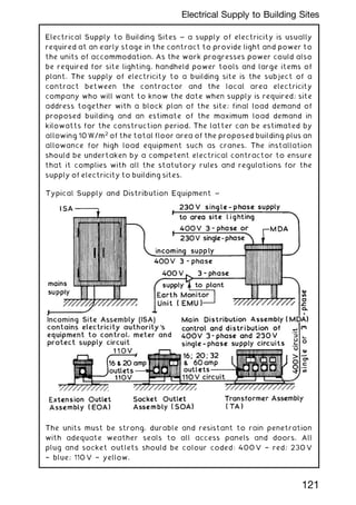 Electrical Supply to Building Sites ~ a supply of electricity is usually
required at an early stage in the contract to provide light and power to
the units of accommodation. As the work progresses power could also
be required for site lighting, handheld power tools and large items of
plant. The supply of electricity to a building site is the subject of a
contract between the contractor and the local area electricity
company who will want to know the date when supply is required; site
address together with a block plan of the site; final load demand of
proposed building and an estimate of the maximum load demand in
kilowatts for the construction period. The latter can be estimated by
allowing 10 W/m2
of the total floor area of the proposed building plus an
allowance for high load equipment such as cranes. The installation
should be undertaken by a competent electrical contractor to ensure
that it complies with all the statutory rules and regulations for the
supply of electricity to building sites.
The units must be strong, durable and resistant to rain penetration
with adequate weather seals to all access panels and doors. All
plug and socket outlets should be colour coded: 400 V † red; 230 V
† blue; 110 V † yellow.
121
Electrical Supply to Building Sites
 
