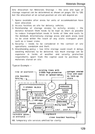 Site Allocation for Materials Storage ~ the area and type of
storage required can be determined as shown on pages 126 to 128,
but the allocation of an actual position on site will depend on:
1 . Space available after areas for units of accommodation have
been allocated.
2. Access facilities on site for delivery, vehicles.
3. Relationship of storage area(s) to activity area(s) † the
distance between them needs to be kept as short as possible
to reduce transportation needs in terms of time and costs to
the minimum. Alternatively storage areas and work areas need
to be sited within the reach of any static transport plant
such as a tower crane.
4. Security † needs to be considered in the context of site
operations, vandalism and theft.
5. Stockholding policy † too little storage could result in delays
awaiting materials to be delivered, too much storage can be
expensive in terms of weather and security protection
requirements apart from the capital used to purchase the
materials stored on site.
NB. temporary site services omitted for clarity.
129
Materials Storage
 