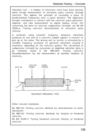 Vibration test ~ a number of electronic tests have been devised,
which include measurement of ultrasonic pulse velocity through
concrete. This applies the principle of recording a pulse at
predetermined frequencies over a given distance. The apparatus
includes transducers in contact with the concrete, pulse generator,
amplifier, and time measurement to digital display circuit. For
converting the data to concrete compressive strength, see BS EN
12504-4: Testing concrete. Determination of ultrasonic pulse
velocity.
A variation, using resonant frequency, measures vibrations
produced at one end of a concrete sample against a receiver or
pick up at the other. The driving unit or exciter is activated by a
variable frequency oscillator to generate vibrations varying in
resonance, depending on the concrete quality. The calculation of
compressive strength by conversion of amplified vibration data is
by formulae found in BS 1881-209: Testing concrete.
Recommendations for the measurement of dynamic modulus of
elasticity.
Other relevant standards:
BS 1881-122: Testing concrete. Method for determination of water
absorption.
BS 1881-124: Testing concrete. Methods for analysis of hardened
concrete.
BS EN 12390-7: Testing hardened concrete. Density of hardened
concrete.
139
Materials Testing --- Concrete
 