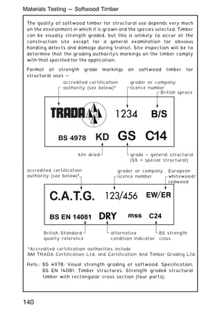 The quality of softwood timber for structural use depends very much
on the environment in which it is grown and the species selected. Timber
can be visually strength graded, but this is unlikely to occur at the
construction site except for a general examination for obvious
handling defects and damage during transit. Site inspection will be to
determine that the grading authority
's markings on the timber comply
with that specified for the application.
Format of strength grade markings on softwood timber for
structural uses ~
accredited certification
authority (see below)*
accredited certification
authority (see below)*
grader or company
licence number
grader or company
licence number
European
whitewood/
redwood
British spruce
grade † general structural
(SS = special structural)
kiln dried
British Standard
quality reference
*Accredited certification authorities include
BM TRADA Certification Ltd. and Certification And Timber Grading Ltd.
alternative
condition indicator
BS strength
class
KD
Refs.: BS 4978: Visual strength grading of softwood. Specification.
BS EN 14081: Timber structures. Strength graded structural
timber with rectangular cross section (four parts).
140
Materials Testing --- Softwood Timber
 