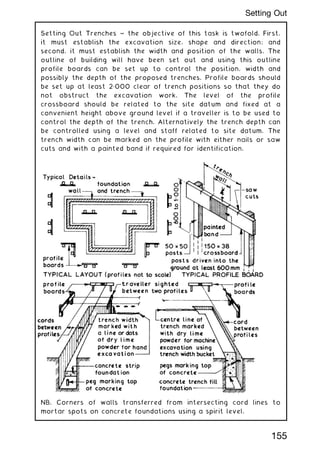 Setting Out Trenches ~ the objective of this task is twofold. First,
it must establish the excavation size, shape and direction; and
second, it must establish the width and position of the walls. The
outline of building will have been set out and using this outline
profile boards can be set up to control the position, width and
possibly the depth of the proposed trenches. Profile boards should
be set up at least 2„000 clear of trench positions so that they do
not obstruct the excavation work. The level of the profile
crossboard should be related to the site datum and fixed at a
convenient height above ground level if a traveller is to be used to
control the depth of the trench. Alternatively the trench depth can
be controlled using a level and staff related to site datum. The
trench width can be marked on the profile with either nails or saw
cuts and with a painted band if required for identification.
NB. Corners of walls transferred from intersecting cord lines to
mortar spots on concrete foundations using a spirit level.
155
Setting Out
 