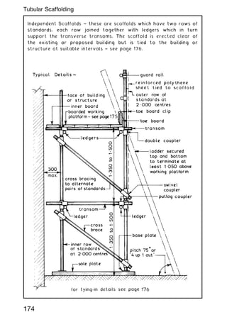 Independent Scaffolds ~ these are scaffolds which have two rows of
standards, each row joined together with ledgers which in turn
support the transverse transoms. The scaffold is erected clear of
the existing or proposed building but is tied to the building or
structure at suitable intervals † see page 176.
174
Tubular Scaffolding
 