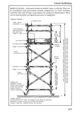 Mobile Scaffolds ~ otherwise known as mobile tower scaffolds. They can
be assembled from preformed framing components or from standard
scaffold tube and fittings. Used mainly for property maintenance. Must
not be moved whilst occupied by persons or equipment.
177
Tubular Scaffolding
 