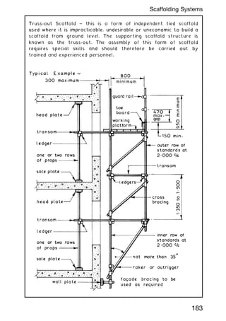 Truss-out Scaffold ~ this is a form of independent tied scaffold
used where it is impracticable, undesirable or uneconomic to build a
scaffold from ground level. The supporting scaffold structure is
known as the truss-out. The assembly of this form of scaffold
requires special skills and should therefore be carried out by
trained and experienced personnel.
183
Scaffolding Systems
 