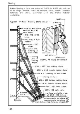 Raking Shoring ~ these are placed at 3„000 to 4„500 c/c and can
be of single, double, triple or multiple raker format. Suitable
materials are timber, structural steel and framed tubular
scaffolding.
188
Shoring
 