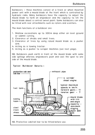 Bulldozers ~ these machines consist of a track or wheel mounted
power unit with a mould blade at the front which is controlled by
hydraulic rams. Many bulldozers have the capacity to adjust the
mould blade to form an angledozer and the capacity to tilt the
mould blade about a central swivel point. Some bulldozers can also
be fitted with rear attachments such as rollers and scarifiers.
The main functions of a bulldozer are:
1 . Shallow excavations up to 300 m deep either on level ground
or sidehill cutting.
2. Clearance of shrubs and small trees.
3. Clearance of trees by using raised mould blade as a pusher
arm.
4. Acting as a towing tractor.
5. Acting as a pusher to scraper machines (see next page).
NB. Bulldozers push earth in front of the mould blade with some
side spillage whereas angledozers push and cast the spoil to one
side of the mould blade.
NB. Protective cab/roll bar to be fitted before use.
205
Bulldozers
 