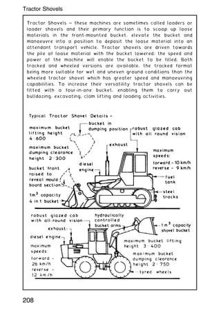 Tractor Shovels ~ these machines are sometimes called loaders or
loader shovels and their primary function is to scoop up loose
materials in the front-mounted bucket, elevate the bucket and
manoeuvre into a position to deposit the loose material into an
attendant transport vehicle. Tractor shovels are driven towards
the pile of loose material with the bucket lowered; the speed and
power of the machine will enable the bucket to be filled. Both
tracked and wheeled versions are available, the tracked format
being more suitable for wet and uneven ground conditions than the
wheeled tractor shovel which has greater speed and manoeuvring
capabilities. To increase their versatility tractor shovels can be
fitted with a four-in-one bucket, enabling them to carry out
bulldozing, excavating, clam lifting and loading activities.
208
Tractor Shovels
 