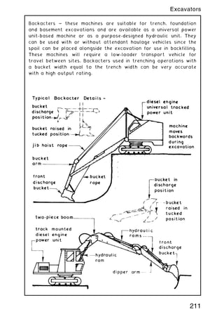 Backacters ~ these machines are suitable for trench, foundation
and basement excavations and are available as a universal power
unit-based machine or as a purpose-designed hydraulic unit. They
can be used with or without attendant haulage vehicles since the
spoil can be placed alongside the excavation for use in backfilling.
These machines will require a low-loader transport vehicle for
travel between sites. Backacters used in trenching operations with
a bucket width equal to the trench width can be very accurate
with a high output rating.
211
Excavators
 