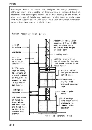 Passenger Hoists ~ these are designed to carry passengers,
although most are capable of transporting a combined load of
materials and passengers within the lifting capacity of the hoist. A
wide selection of hoists are available ranging from a single cage
with rope suspension to twin cages with rack and pinion operation
mounted on two sides of a static tower.
218
Hoists
 